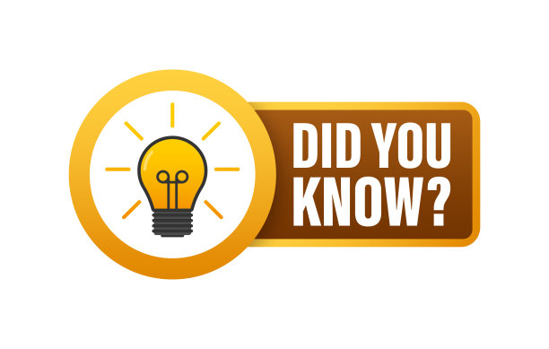 你知道扩音器的标签吗?向量股票插图图片下载