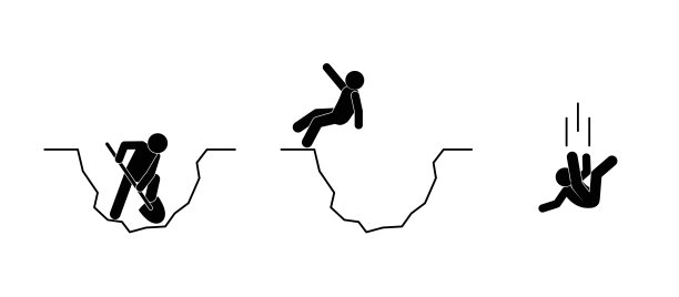 人掉到洞里，掉下去说明，小心警告牌图片下载