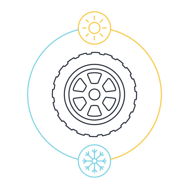 线轮图标雪花和太阳符号。图片下载