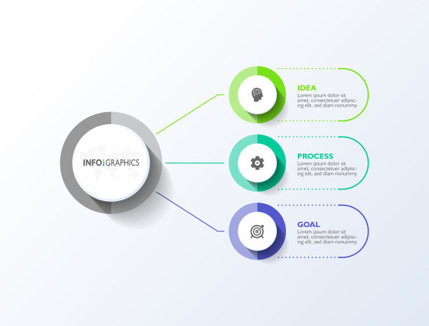 圆形图表信息图选项或步骤模板图片下载