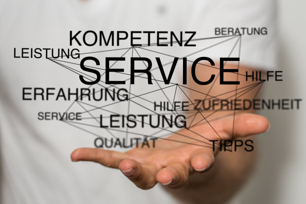 德语服务相关词汇网络的3D渲染图片下载