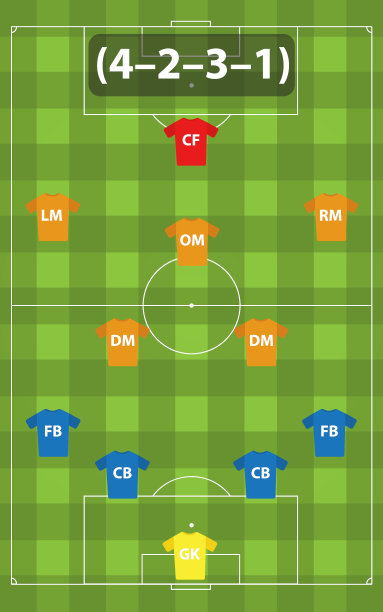 足球战术的形成图片下载