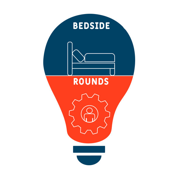 床边查房首字母缩写图片下载