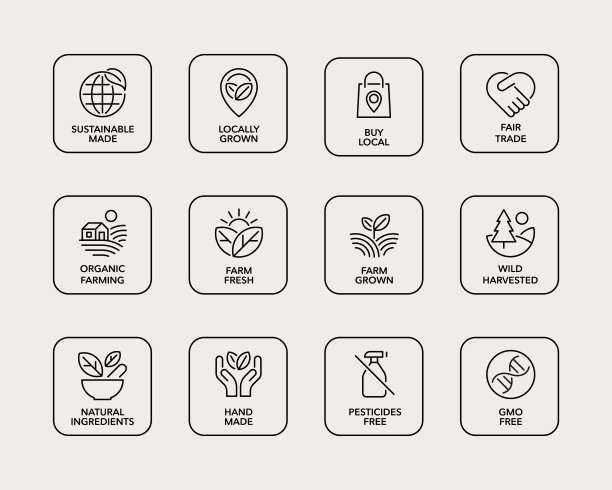 可持续制造产品矢量标志徽章图标集图片下载