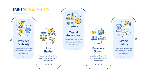 保险服务矩形信息图模板的优点图片下载