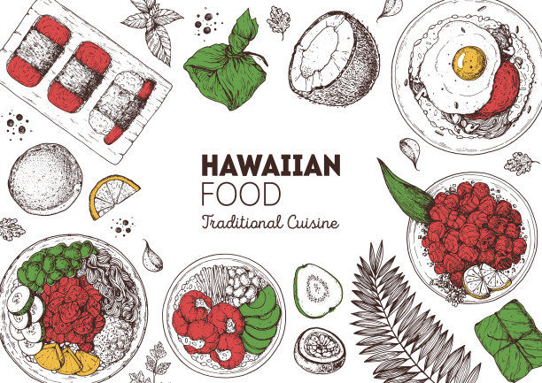夏威夷食物俯视图矢量插图。菜单设计模板。手绘草图。夏威夷的食物菜单。复古风格。Poke Bowl, Spam Musubi, Loco Moco, Lau Lau, Lomi Salmon。图片下载