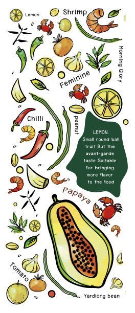 Somtum成分。图片下载