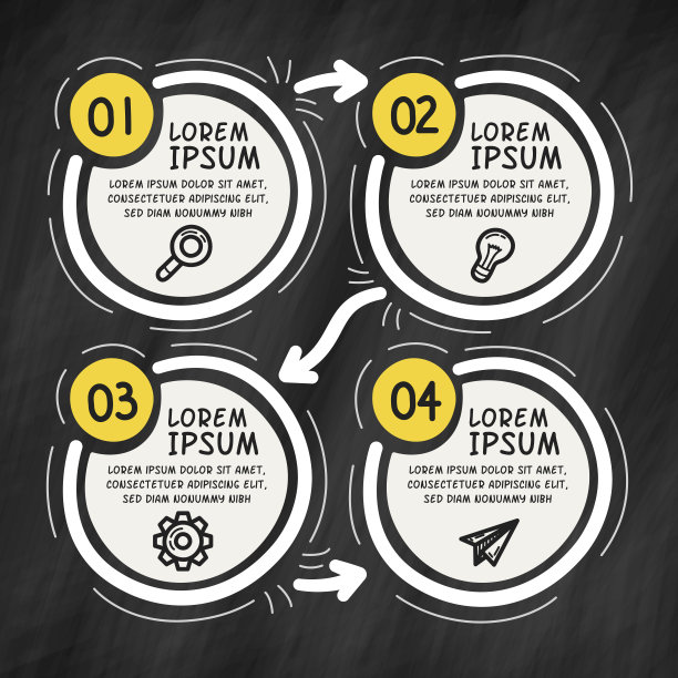 信息图手绘要素流程图。在黑板上手绘四个圆。矢量插图。图片下载