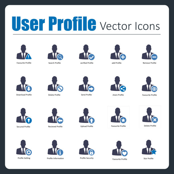 用户配置文件图片下载