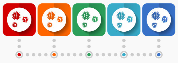 病毒、冠状病毒、covid-19、感染媒介图标、信息图模板、一组平面设计符号，有5种颜色选项图片下载
