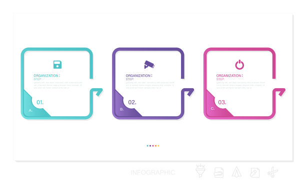 业务信息图设计模板有3个选项，步骤或过程。能否用于工作流布局，图表，年报，网页设计图片下载