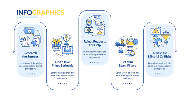 防范网络攻击提示矩形信息图模板图片下载
