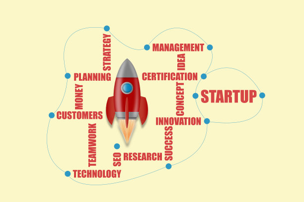 创业的概念。火箭在黄色背景和不同的关键词。副本的空间。业务。图片下载