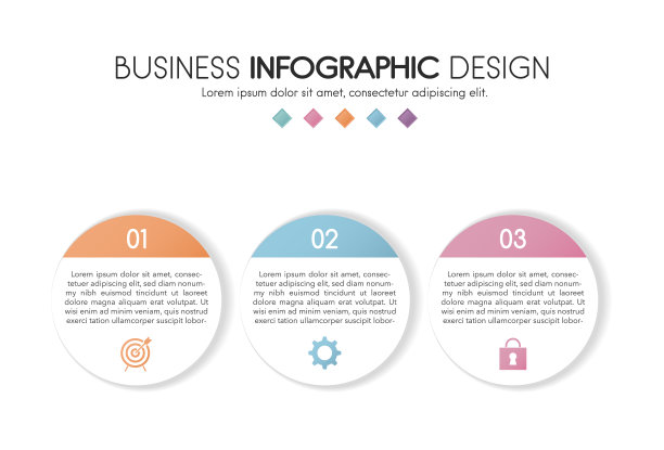 带有图标和3个选项的业务图。信息图表设计。向量图片下载