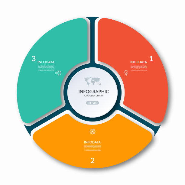 信息图圈与3个选项，部分。业务信息图的3步向量模板。流程图，商业演示周期图，报告，小册子，网页，数据可视化。图片下载