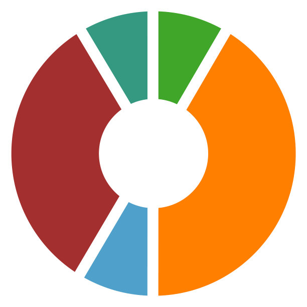 饼图图标。彩色甜甜圈图符号隔离图片下载