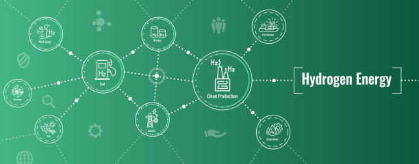 清洁氢气生产与绿色能源图标集和网页标题横幅图片下载
