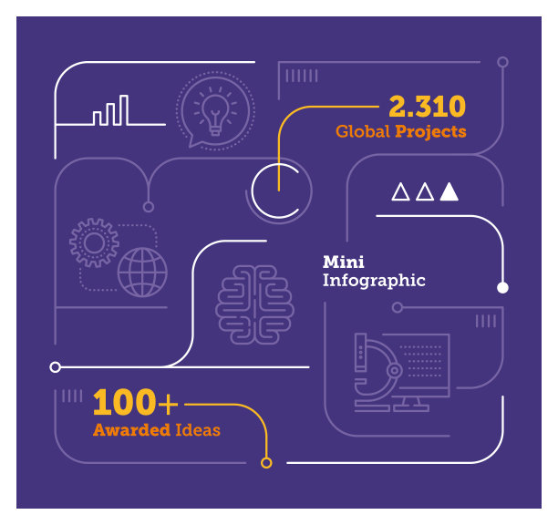 创意迷你信息图图片下载