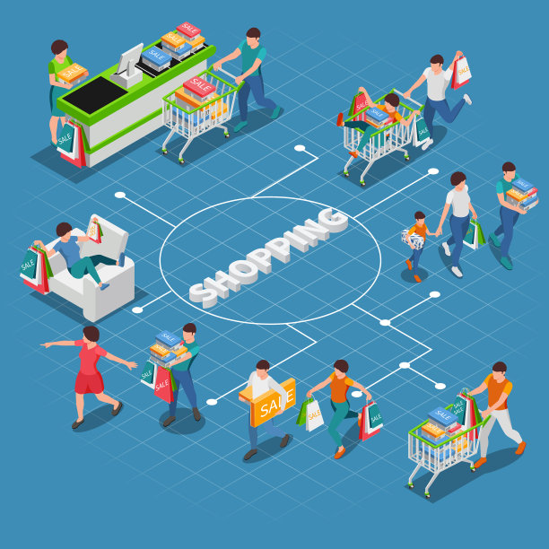等距人购物流程图图片下载