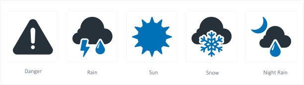 危险，风雨日晒图片下载