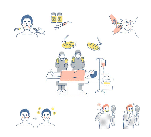 化妆皮肤科和整容外科的各种场景插画集图片下载