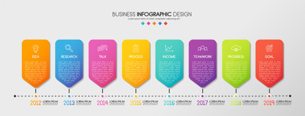 8步业务信息图。五颜六色的时间表。向量图片下载