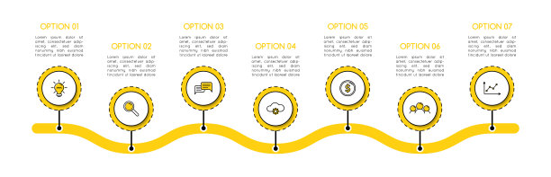 7步业务信息图。时间表。向量图片下载