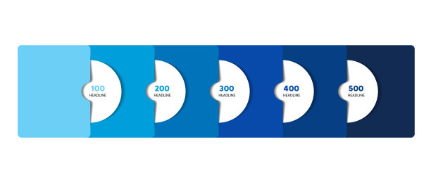 5步信息图。五号时间线，模板。向量。图片下载