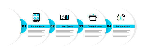 设置线咖啡壶烹饪微波炉和微波炉图片下载