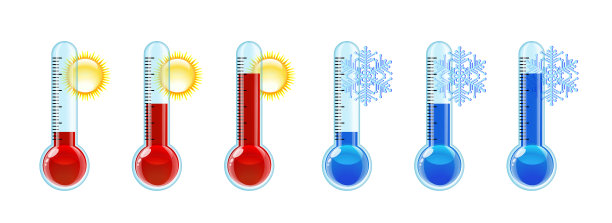 一套三个透明温度计图片下载