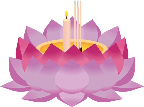 蜡烛和香烛图片下载