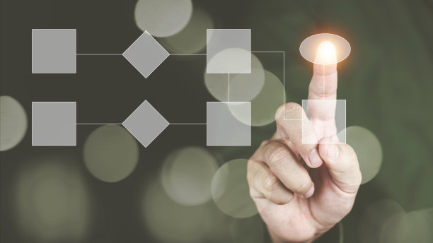 工作流项目管理概念用流程图指示过程和工作流自动化图片下载