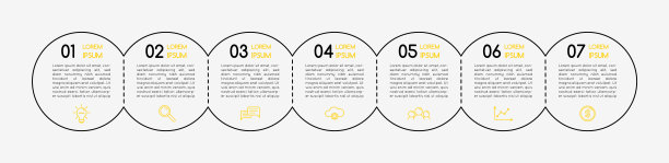 7步业务信息图。图。向量图片下载