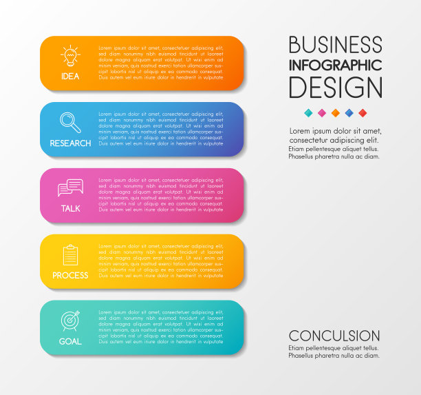 垂直图表有5个选项。业务信息图模板。向量图片下载