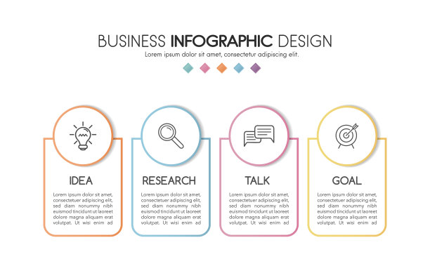 业务信息图布局有4个步骤。流程图。向量图片下载