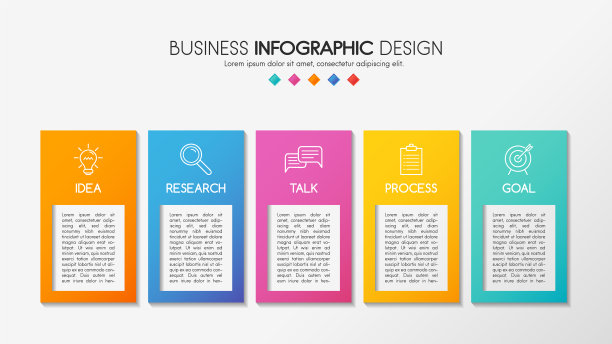 信息图有5个步骤。业务图。向量图片下载