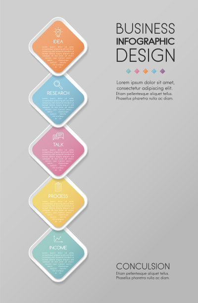 彩色信息图表模板与5个步骤。向量图片下载