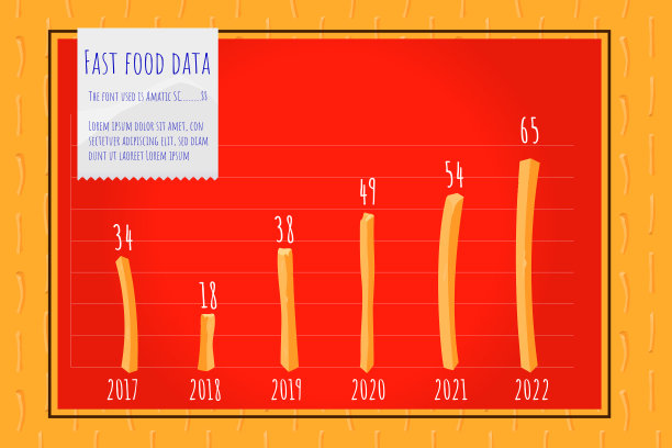 为快餐设计的炸薯条信息图图片下载