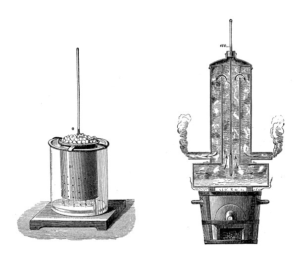 18、19世纪在欧洲广泛使用的雷氏温标是根据常压下水的凝固点为0，沸水温度为80度计算的图片下载
