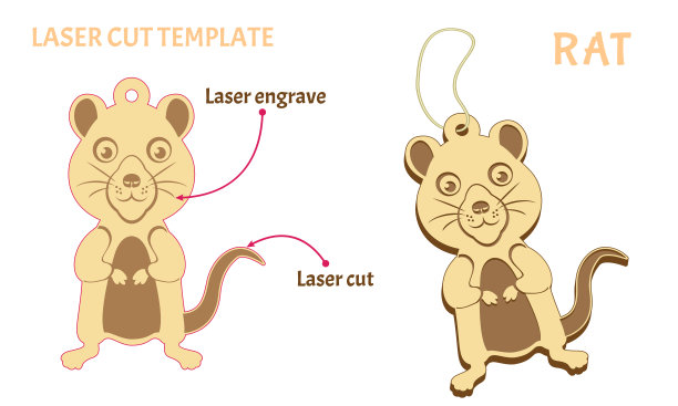 老鼠。模板激光切割和雕刻从胶合板。中国新年生肖。矢量插图的有趣，卡通老鼠幼崽。图片下载