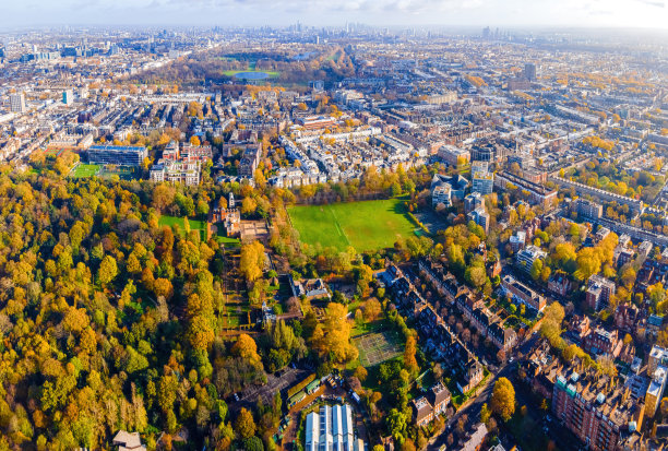 英国伦敦西肯西顿和海德公园的鸟瞰图图片下载