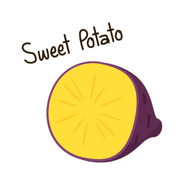 烤红薯。白底烤红薯。日本红薯。片。图片下载