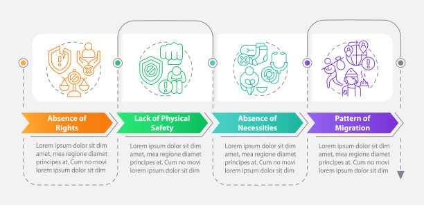 现代奴隶矩形信息图模板的关键驱动因素图片下载