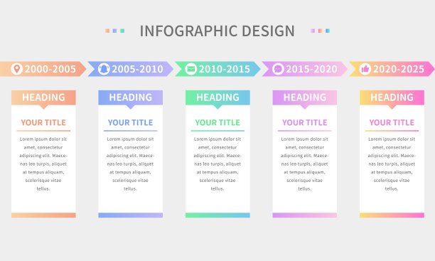 记录时间轴，这是一个介绍业务步骤的信息图表模板图片下载