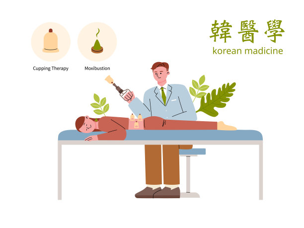 东方医学图片下载