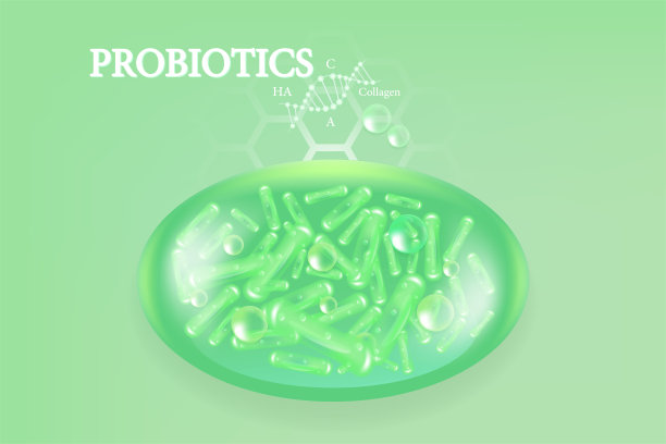 益生菌和透明质酸皮肤解决方案广告，绿色胶原蛋白，和维生素血清滴与化妆品广告背景准备使用插图矢量。图片下载