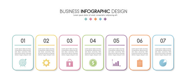 有7个步骤的图表。丰富多彩的infograph。向量图片下载