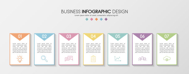 7步业务信息图模板。向量图片下载