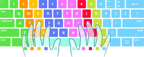 学习触摸打字方案打字练习图片下载