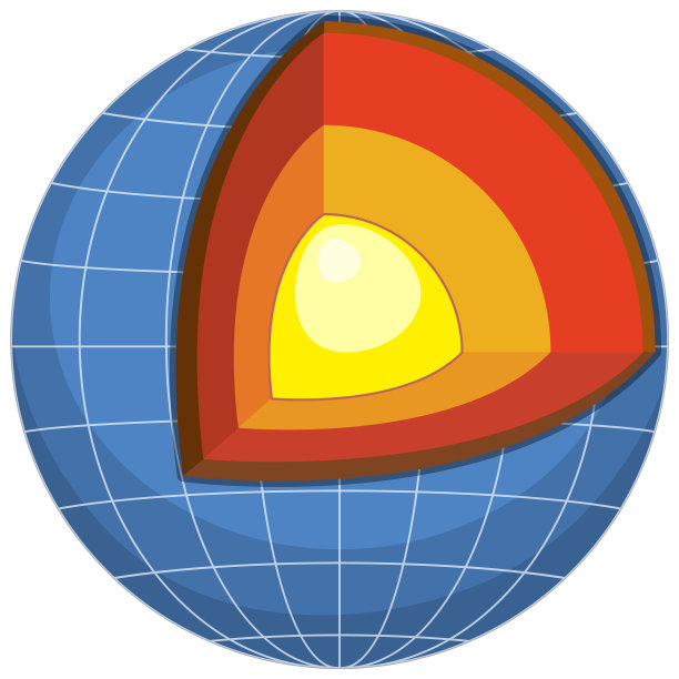 地球有四层图片下载